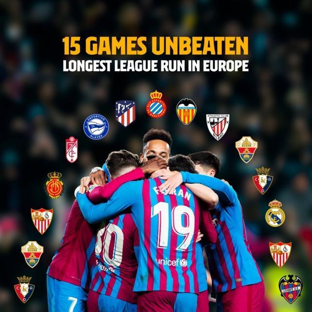 商业路径到 商业路径到